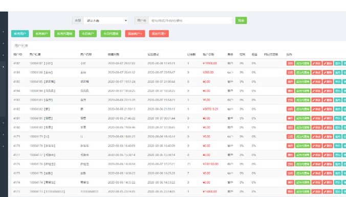 8月新版微盘系统正常K线全开源无加密[带有安装说明]