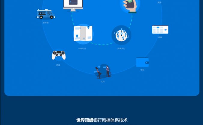 【星火支付 / USDT 支付 / 数字货币】星火支付/USDT承兑系统/支持ERC20 OMNI/代理商/第三方支付接口/USDT场外OTC/数字货币