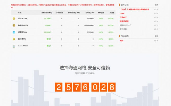 区块链认购币众筹虚拟币数字资产交易平台源码