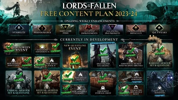 堕落之主|v1.1.560|豪华版|全DLC|官方中文|支持手柄|Lords of the Fallen