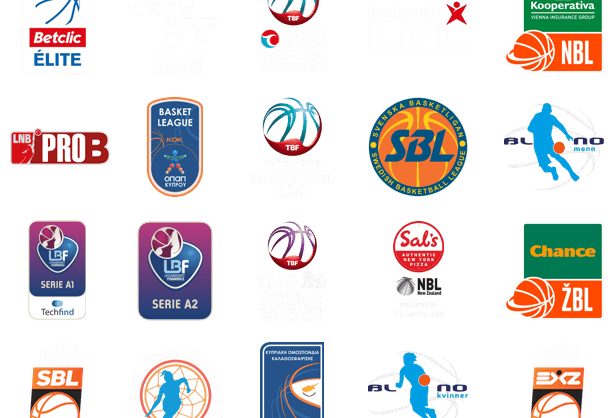 职业篮球经理2024|官方中文|Pro Basketball Manager 2024