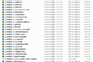 软件测试与规范_软件测试教程