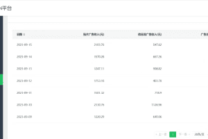 这朋友每天2小时，搬运爱奇艺视频，1天收益2651.38元？