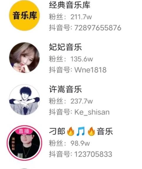 今日头条音乐类型搬砖项目，0门槛，一天200